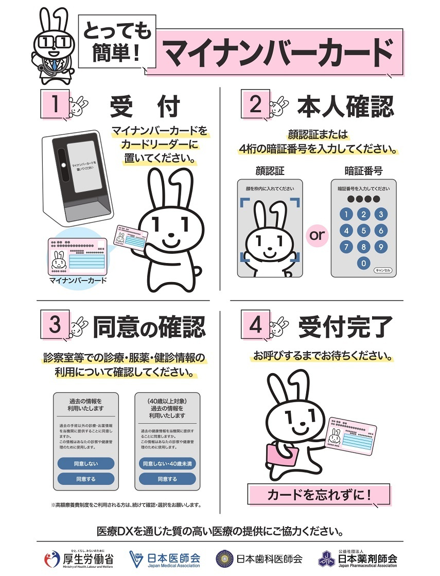 マイナンバーカード,天野薬局,大阪府,大阪市,浪速区,難波,なんば駅,保険調剤,OTC医薬品,健康食品,在宅訪問事業